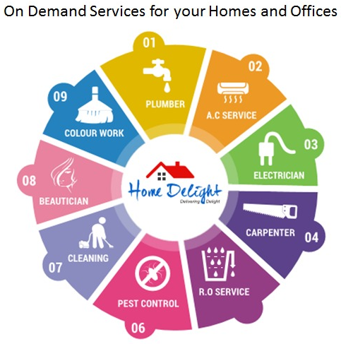 Plumber,  electrician,  carpenters service