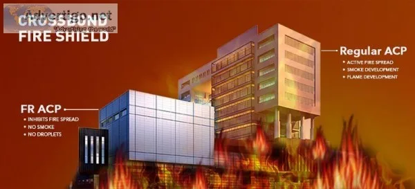 Fire Retardant ACP