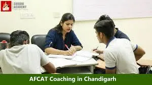 AFCAT Coaching Centre in Chandigarh