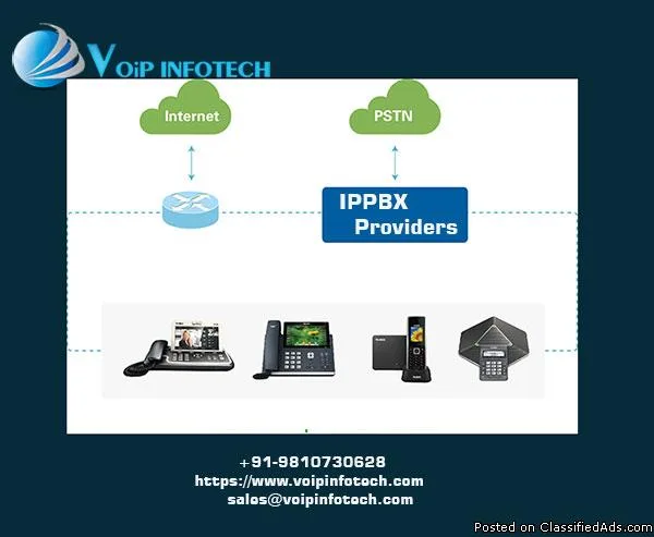 Simple and Effective Internet Telephony Solutions