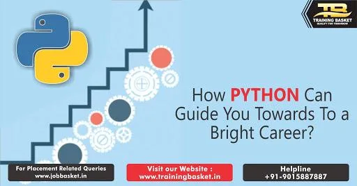 Project based Python training in Noida  Best python training ins