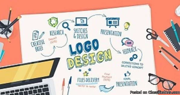 Freelance website graphic designer connecticut