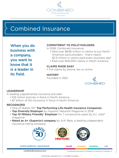 Insurance