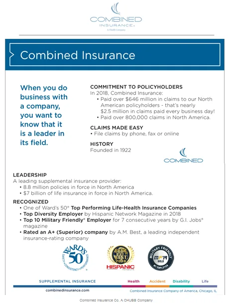 Insurance