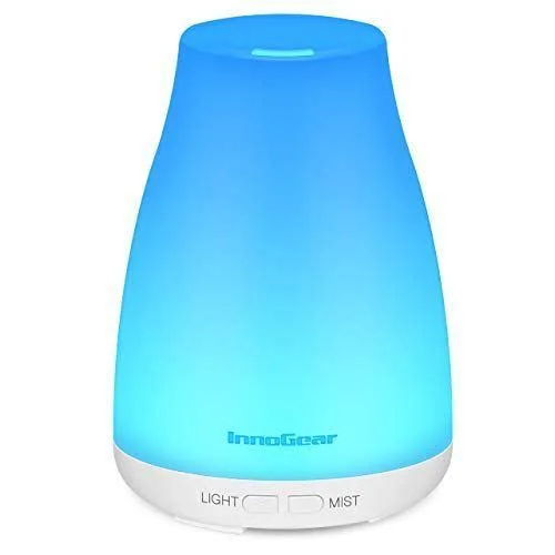 Gift ideas for men under 20