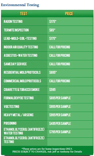 BALTIMORE MOLD TESTING 301-717-1454
