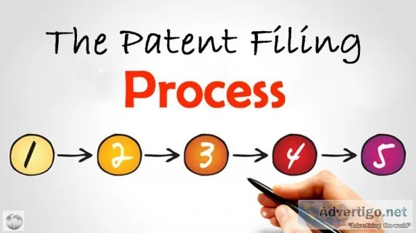 Filing a Patent for an Idea  Apply for a Patent Filing