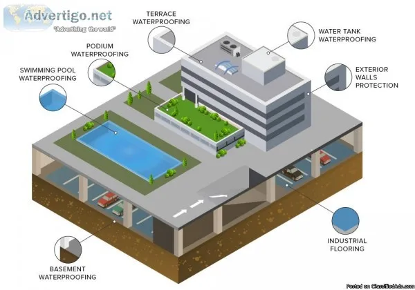 V S Enterprises - Complete Waterproofing Solution in Bangalore