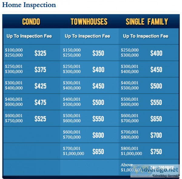 INDOOR AIR QUALITY TESTING WASHINGTON DC