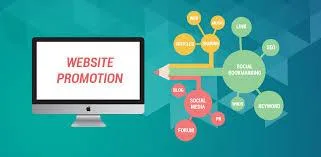 Best Web Promotion Services Noida
