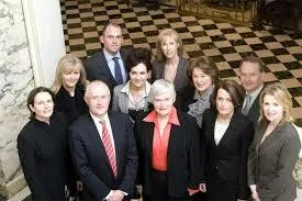 Know About What is Collaborative law