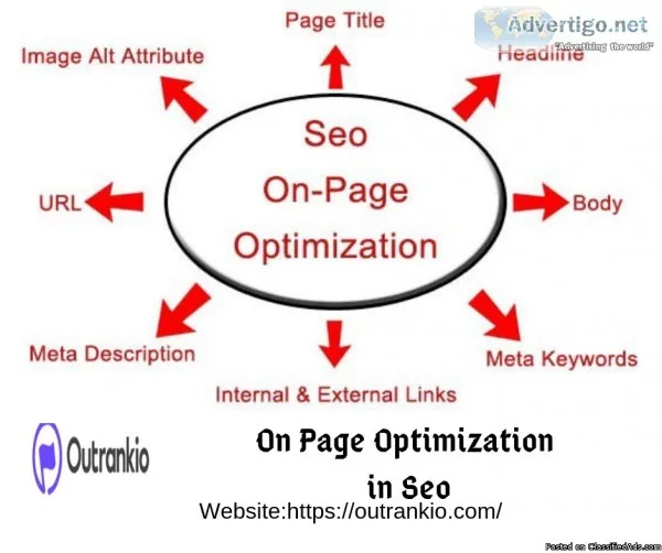 On Page Optimization in SEO  Outrankio