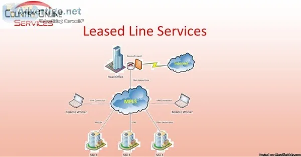 Best Leased Line Internet Service Providers in Hyderabad &ndash 
