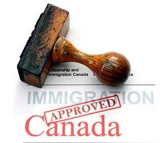 Canada PR application process