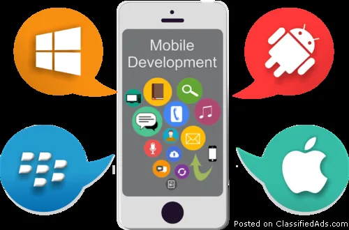 iPhone Application Development - Mobile Apps Development Company