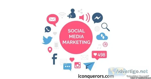 Best SMM Services in Hyderabad [Right Way To Generate Leads]