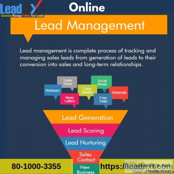 Open source Online Lead Management system