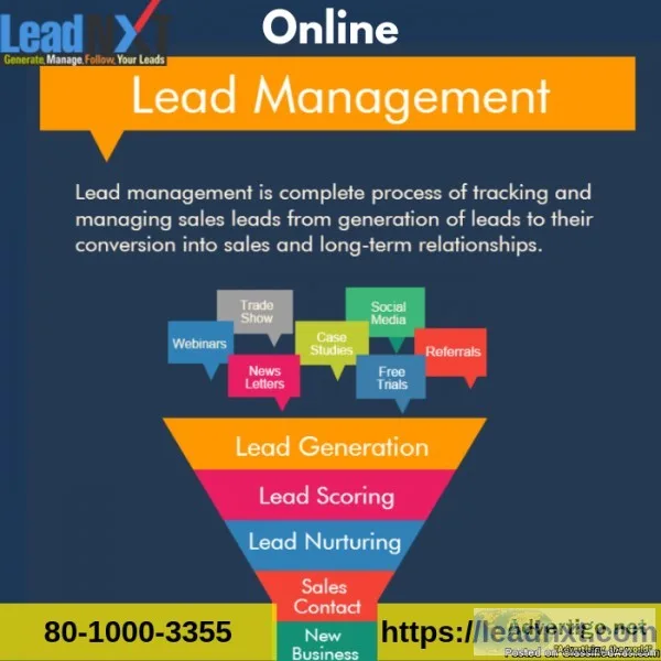 Open source Online Lead Management system