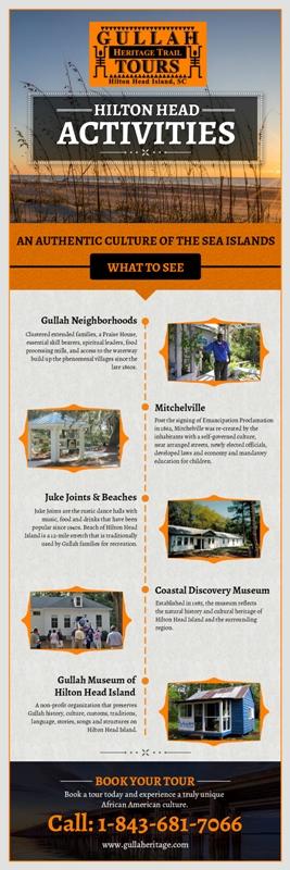 What to do at Hilton Head