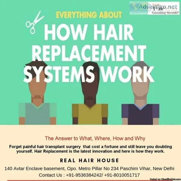 Hair patch in Delhi