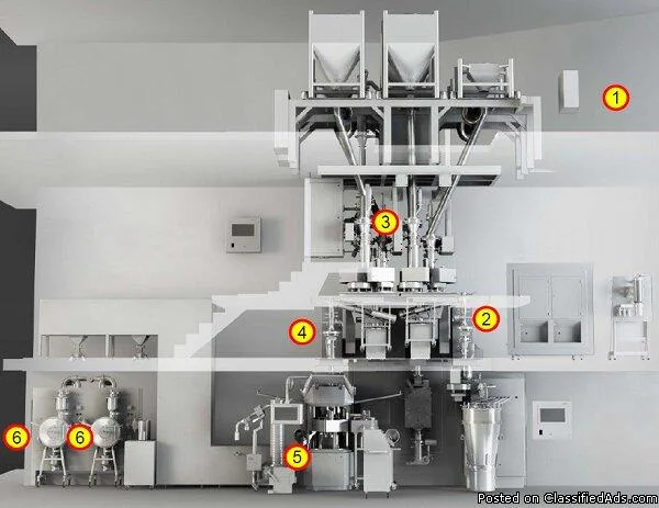 PAT and Continuous Manufacturing