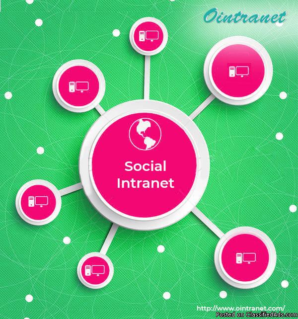 Company Intranet Software