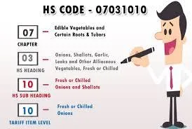 HSN Code