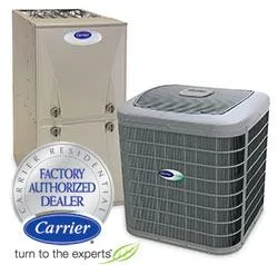 It s Time to replace your old central Ac units
