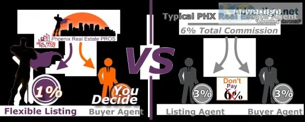 1% To List Save Time and Money Selling Your House