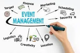 Event Management Courses in Delhi