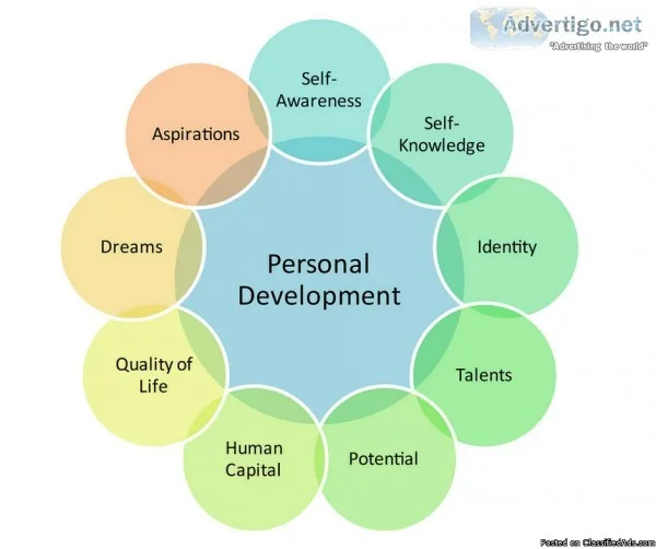 Take Control of Your Life and Your Income