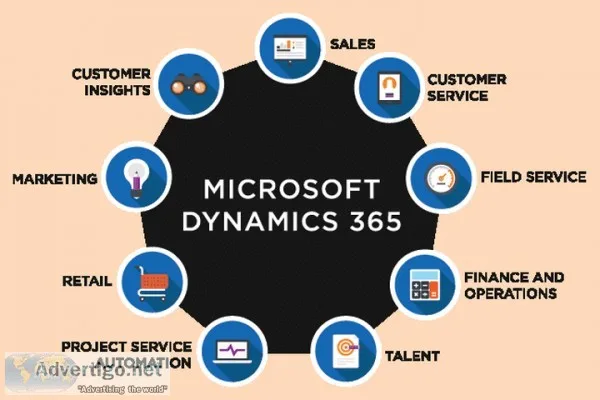 microsoft dynamics 365 partners Ohio