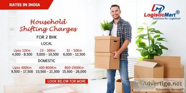 Do You Know How Much Cost to Shift Bangalore to Hyderabad