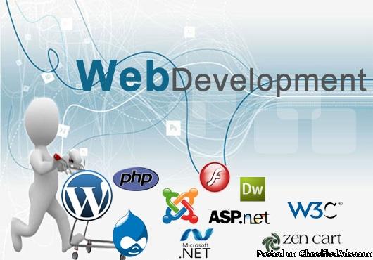 Best Web Development Company in Calgary