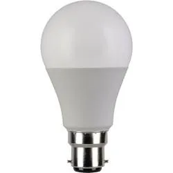 India Best LED Light Manufacturers
