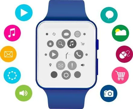 Innovative Design and Prototyping for Wearable App Development C