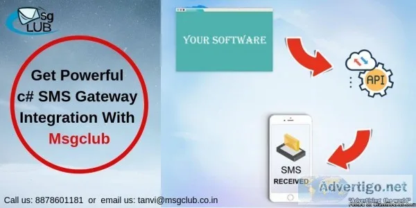 Send SMS API C  Automated Text Messages From Your CRM Software
