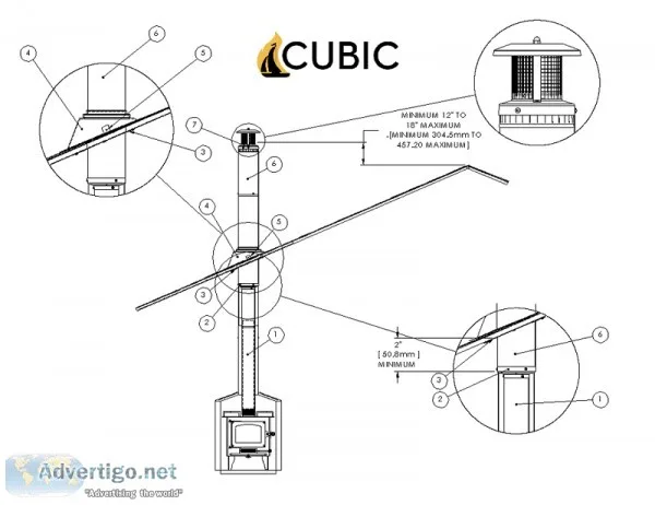 Complete Flue System Installation Instructions
