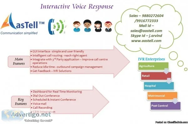 &quotNavigate your caller&quot using Super IVR