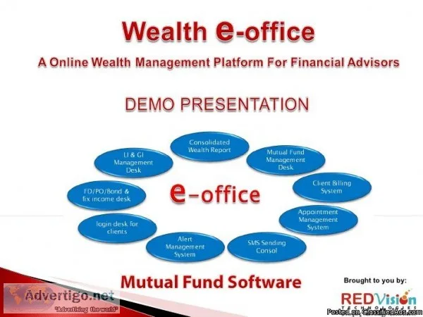 Create awareness among investors on long-term investing with thi