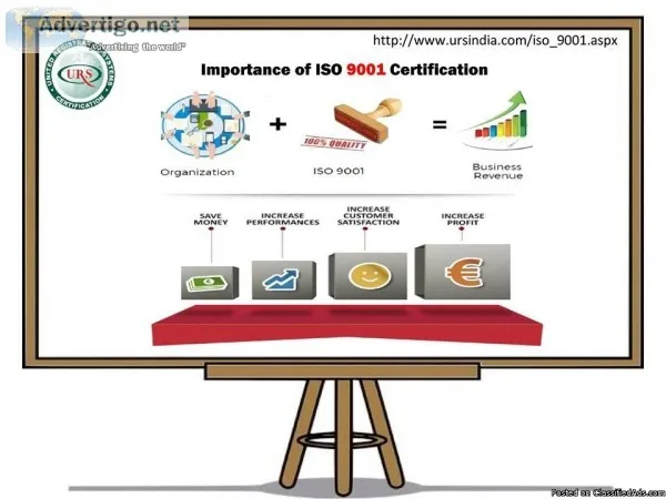ISO 90012015 Certification in Pune