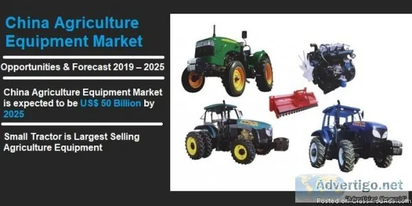 The Primary Reason China is the Biggest Market for Agricultural 