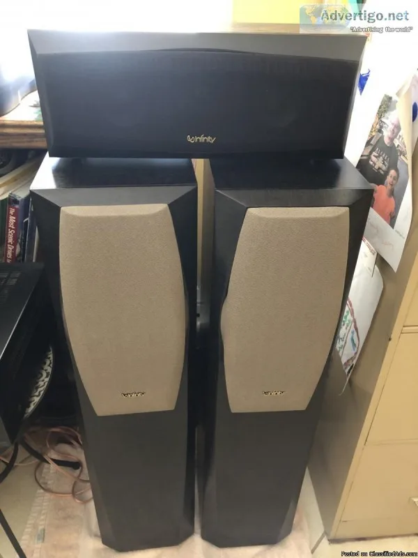 Speakers and Receiver