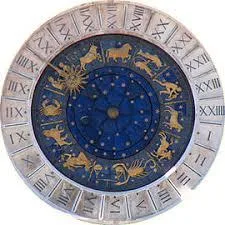 Vastu Shastra for office in India