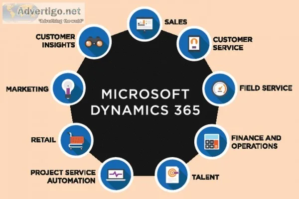 microsoft dynamic 365 Iowa