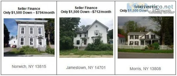 Rent-To-Own Homes and Seller Financing