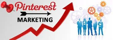 Pinterest Marketing Services India