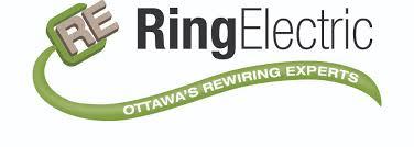 LED Recessed Lighting in Ottawa   Ring Electric