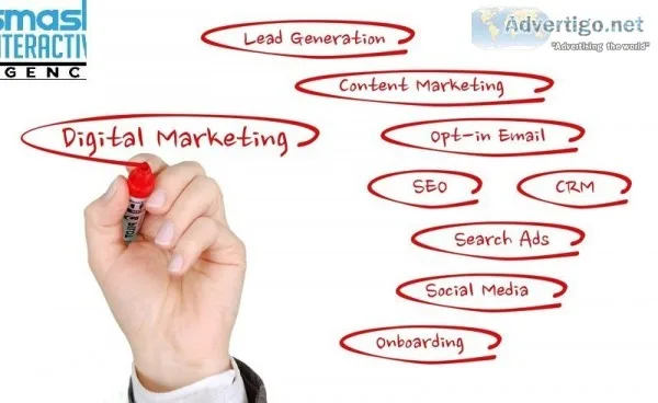 Best SEO Company in Miami &ndash Smash Interactive Agency