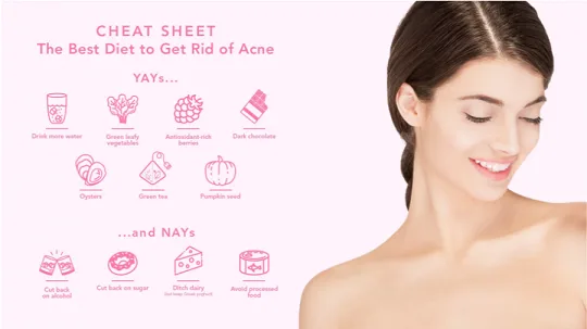 Acne marks removal cream